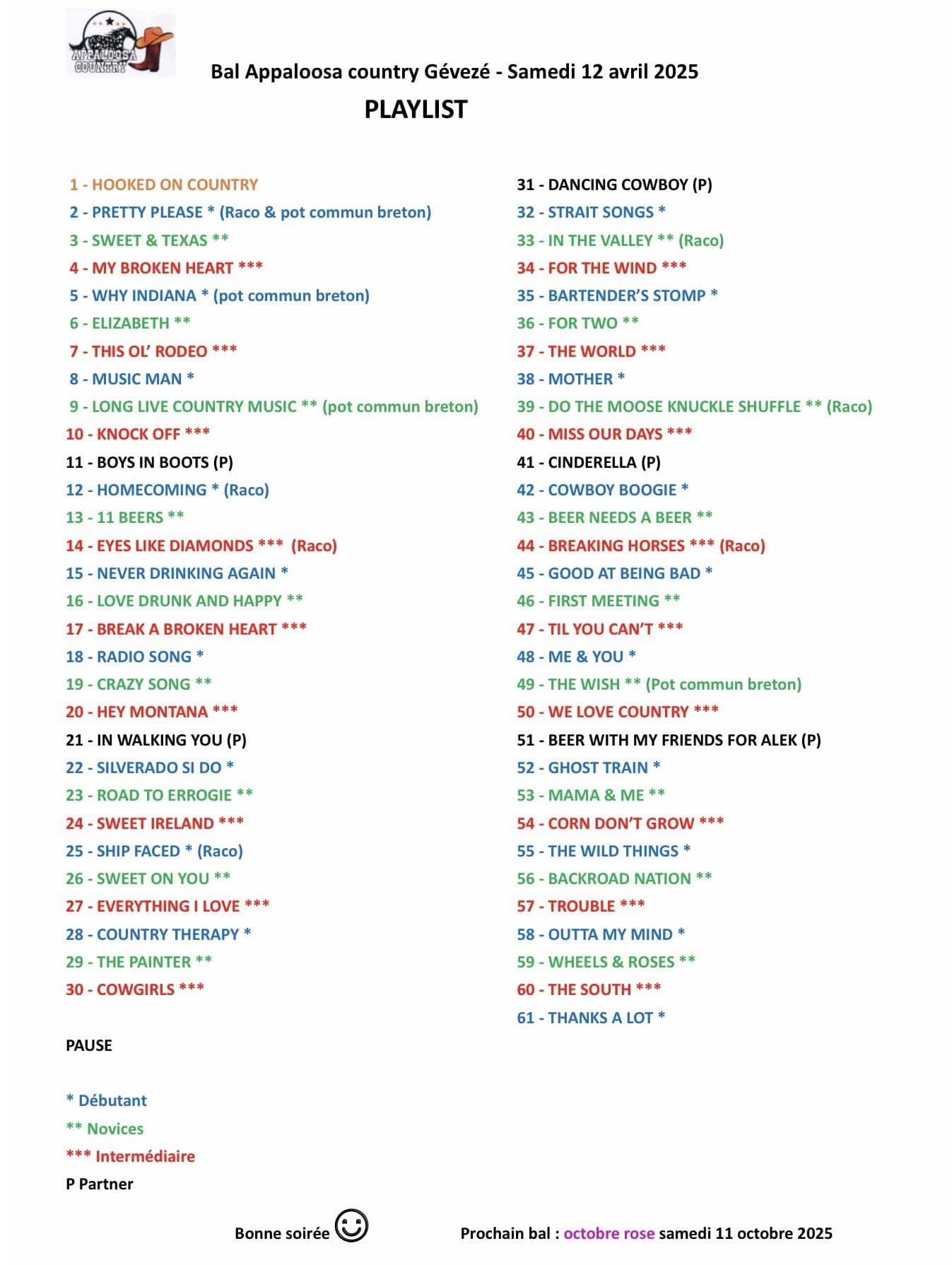 2025 04 12 playlist geveze