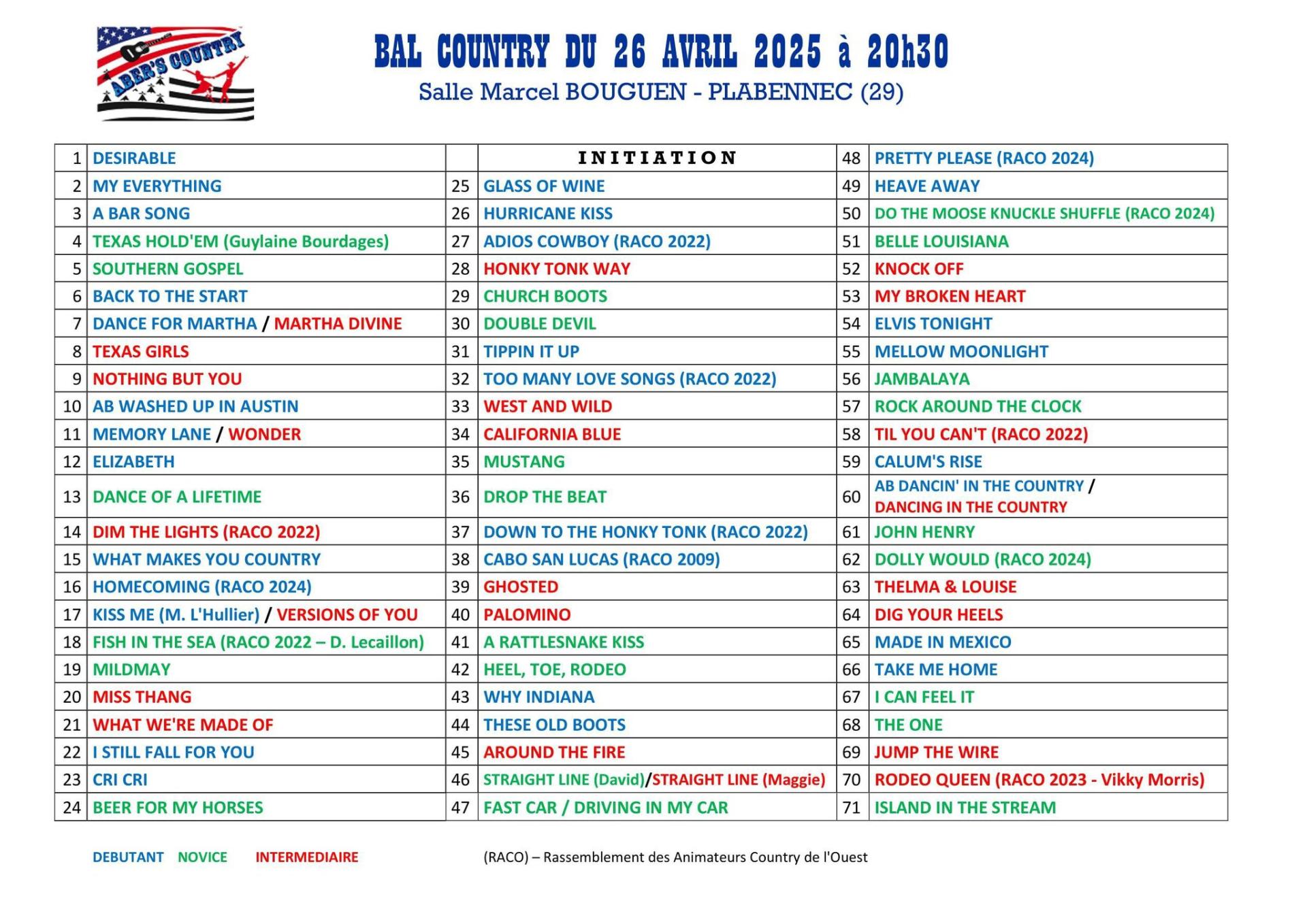 2025 04 26 playlist aber s country