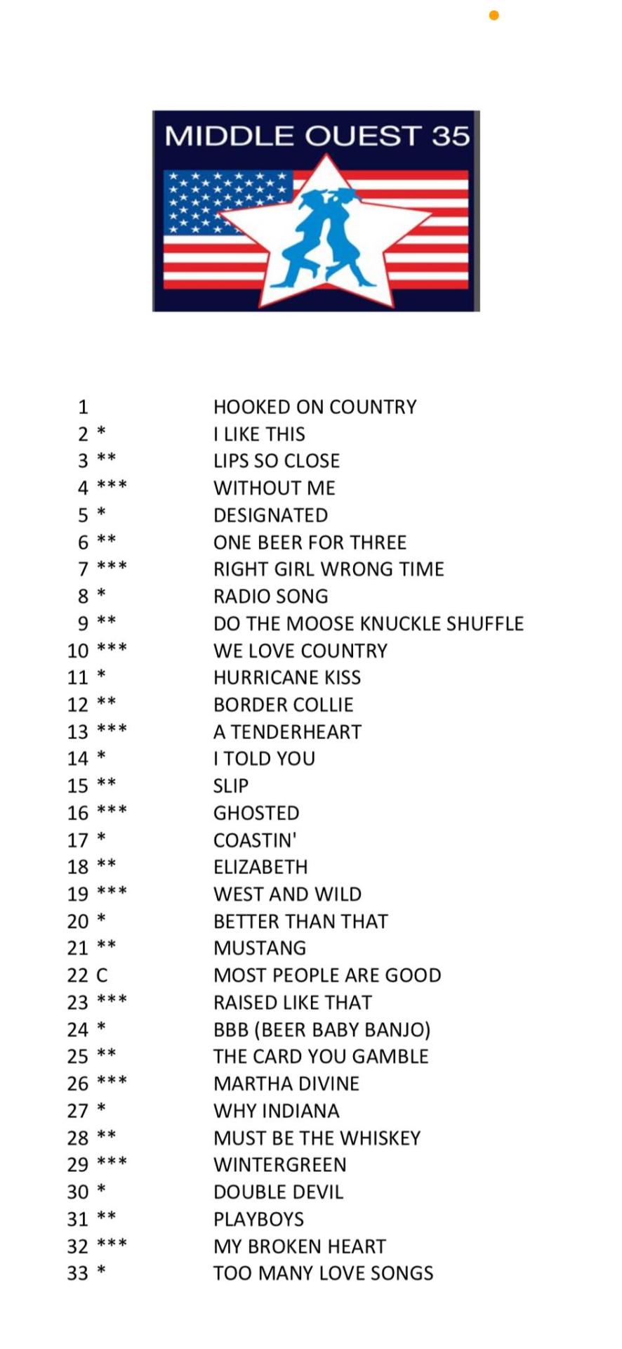 2025 04 27 playlist middle ouest 1