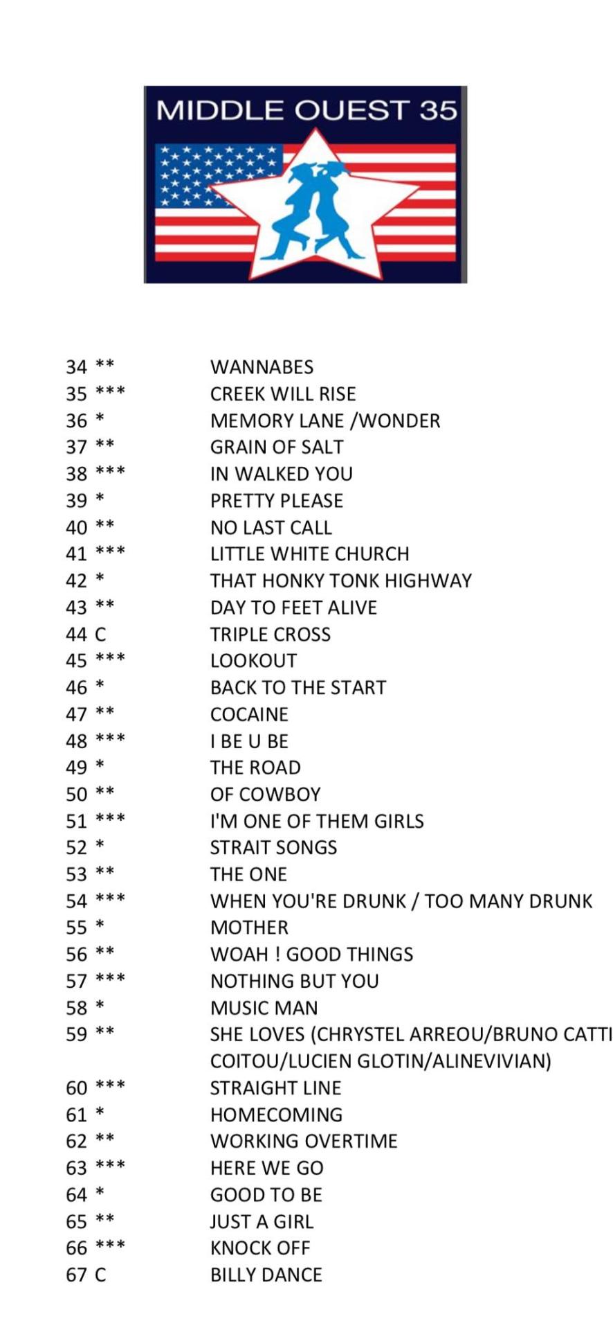 2025 04 27 playlist middle ouest 2