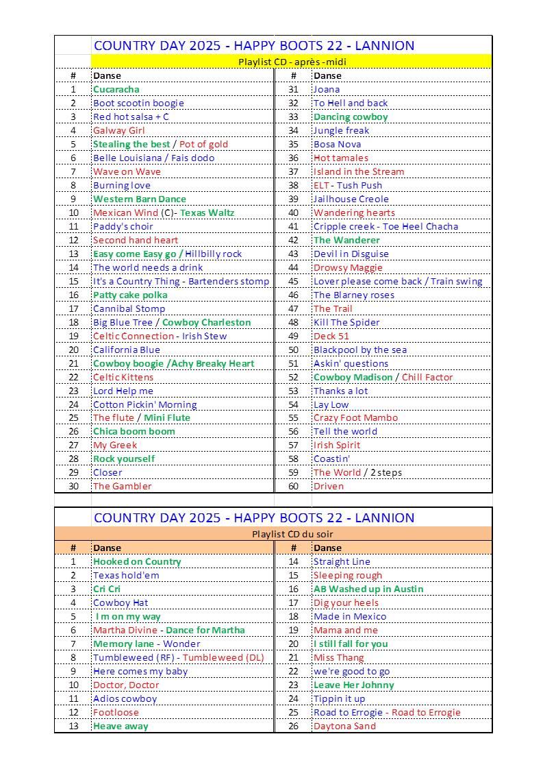 2025 05 17 playlist happy boots