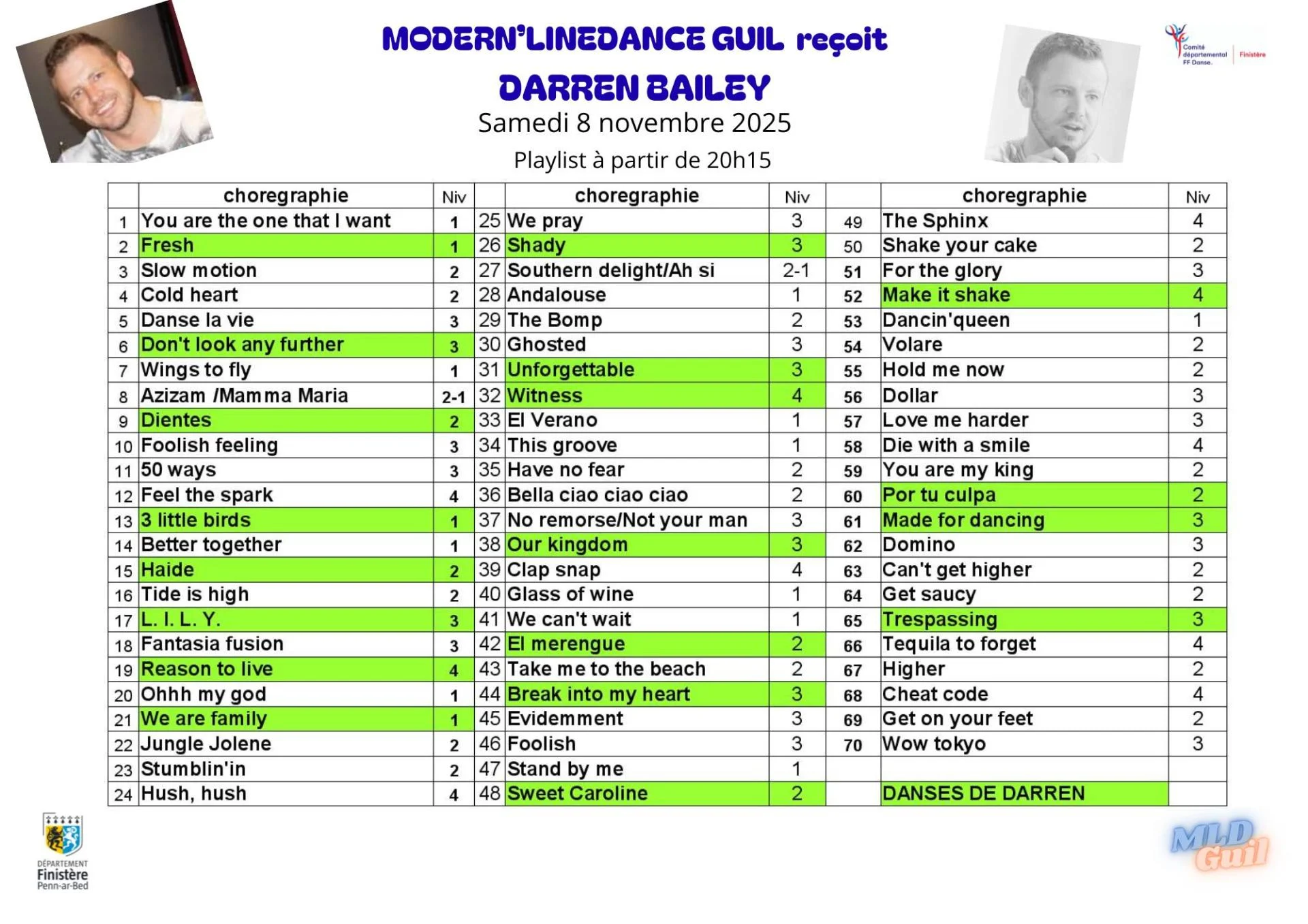 2025 11 08 playlist soir