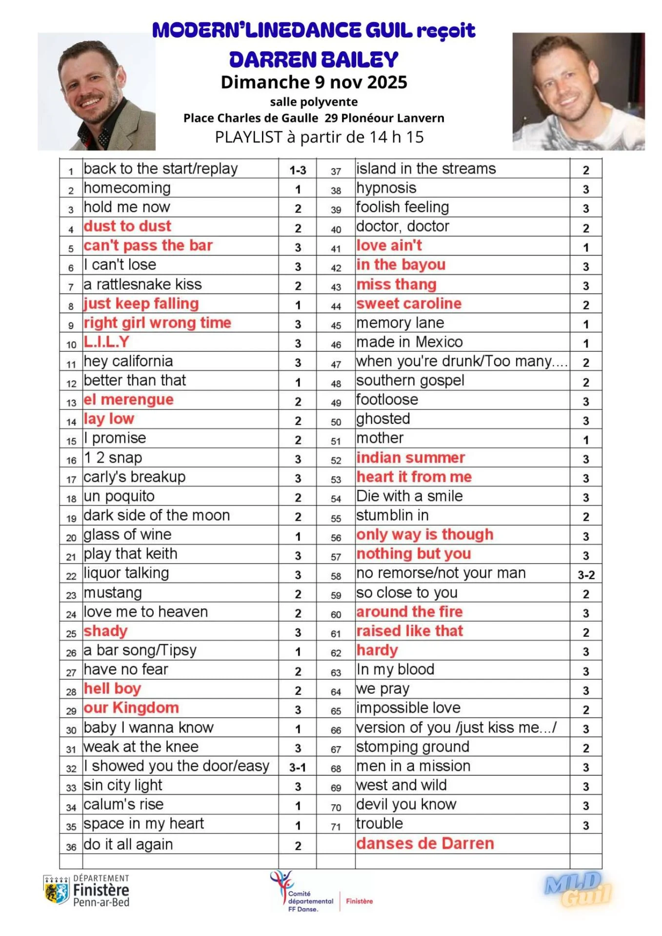 2025 11 09 playlist modern line dance dimanche