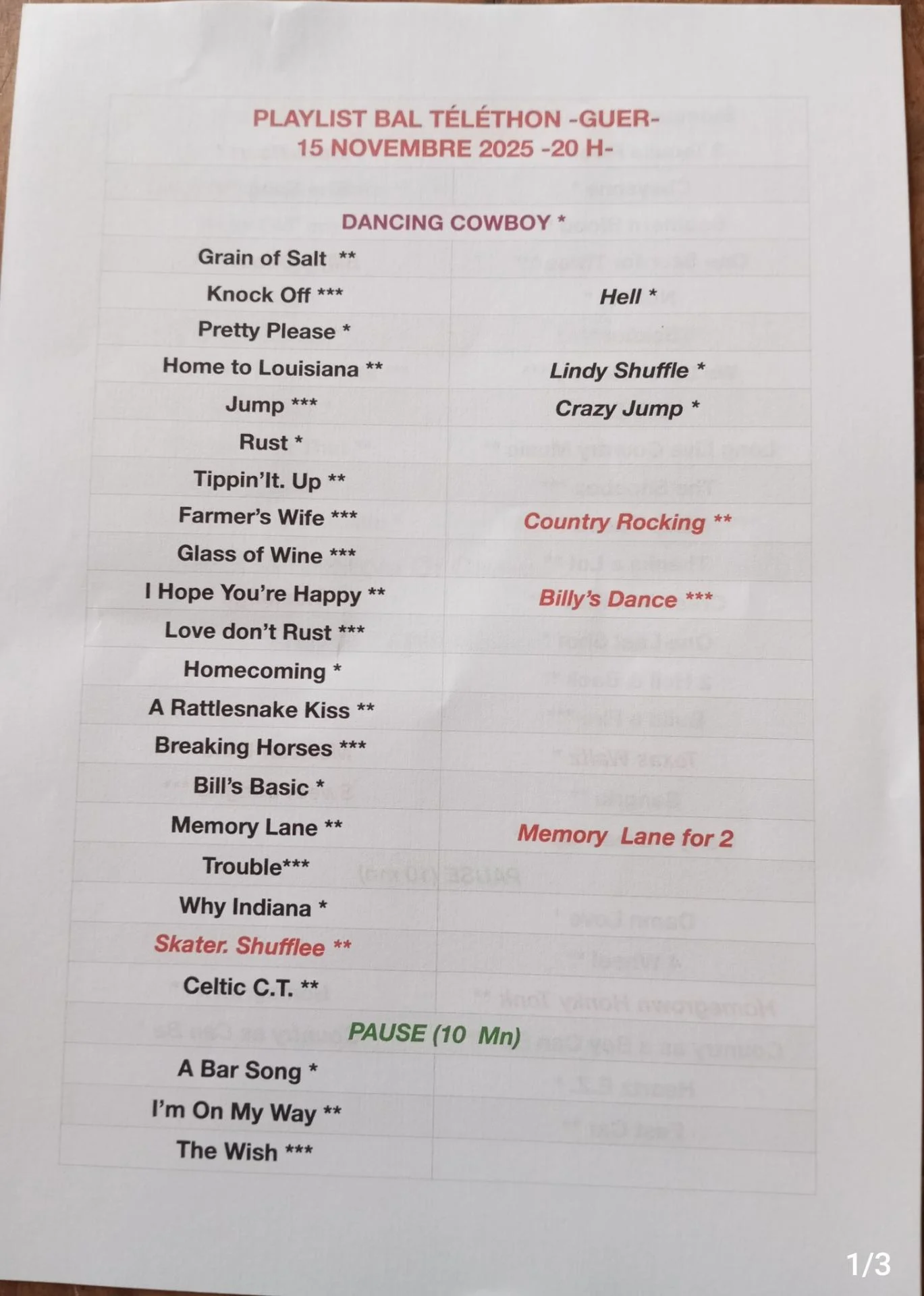 2025 11 15 campel guer playlist 1