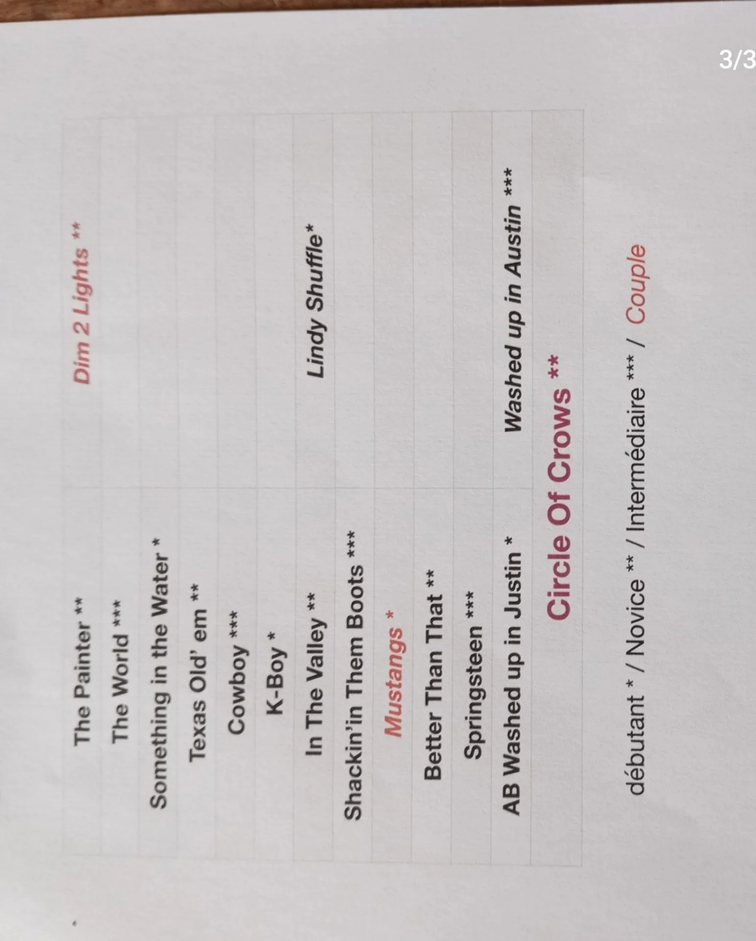 2025 11 15 campel guer playlist 3