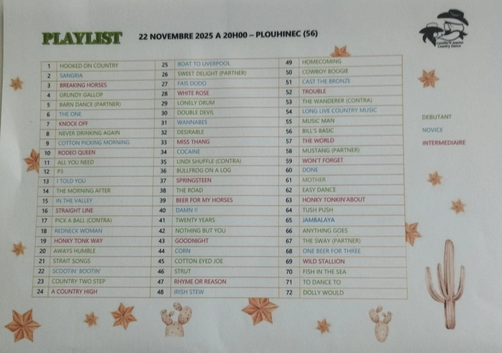 2025 11 22 playlist plouhinec