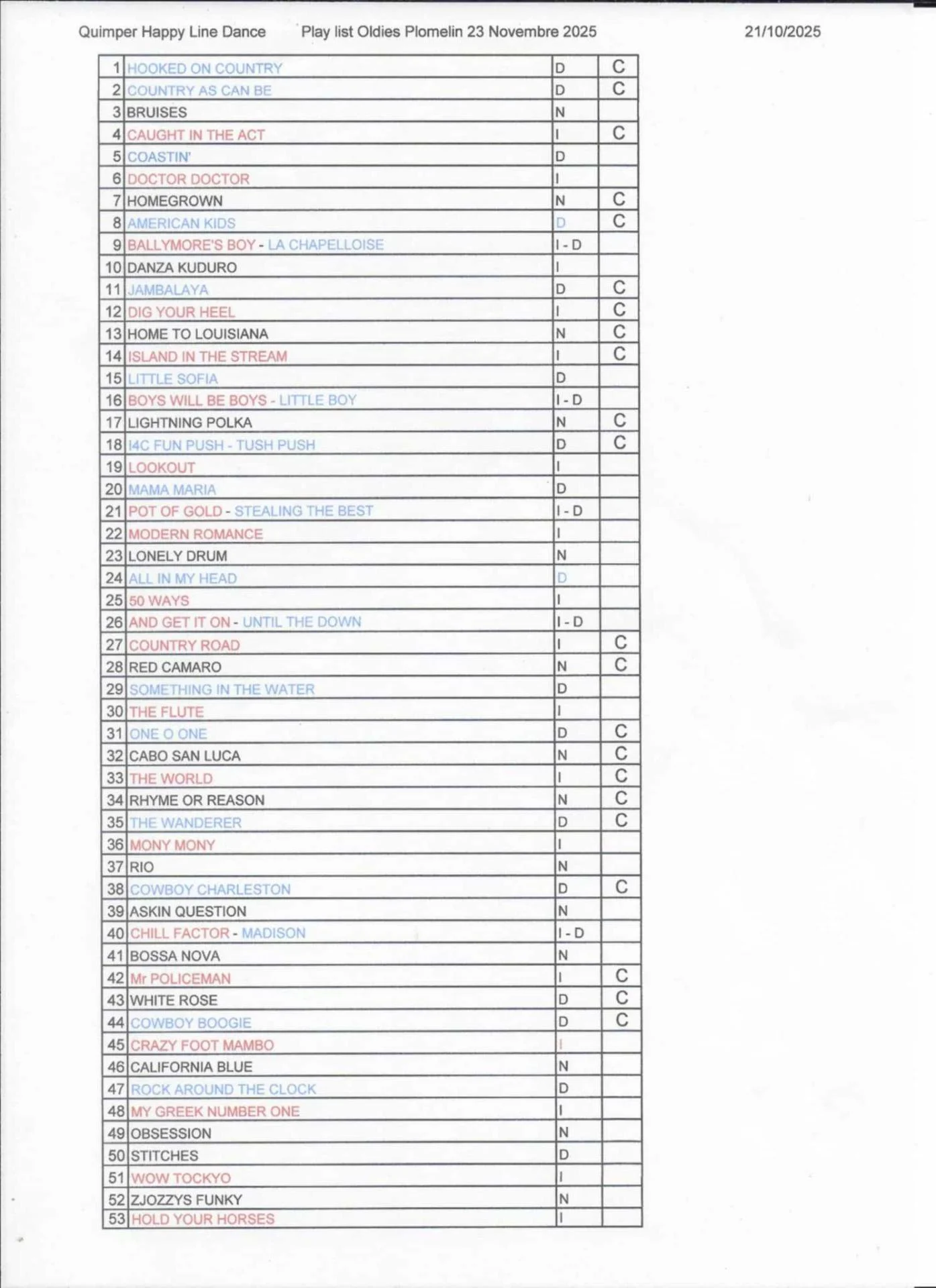 2025 11 23 playlist quimper 1