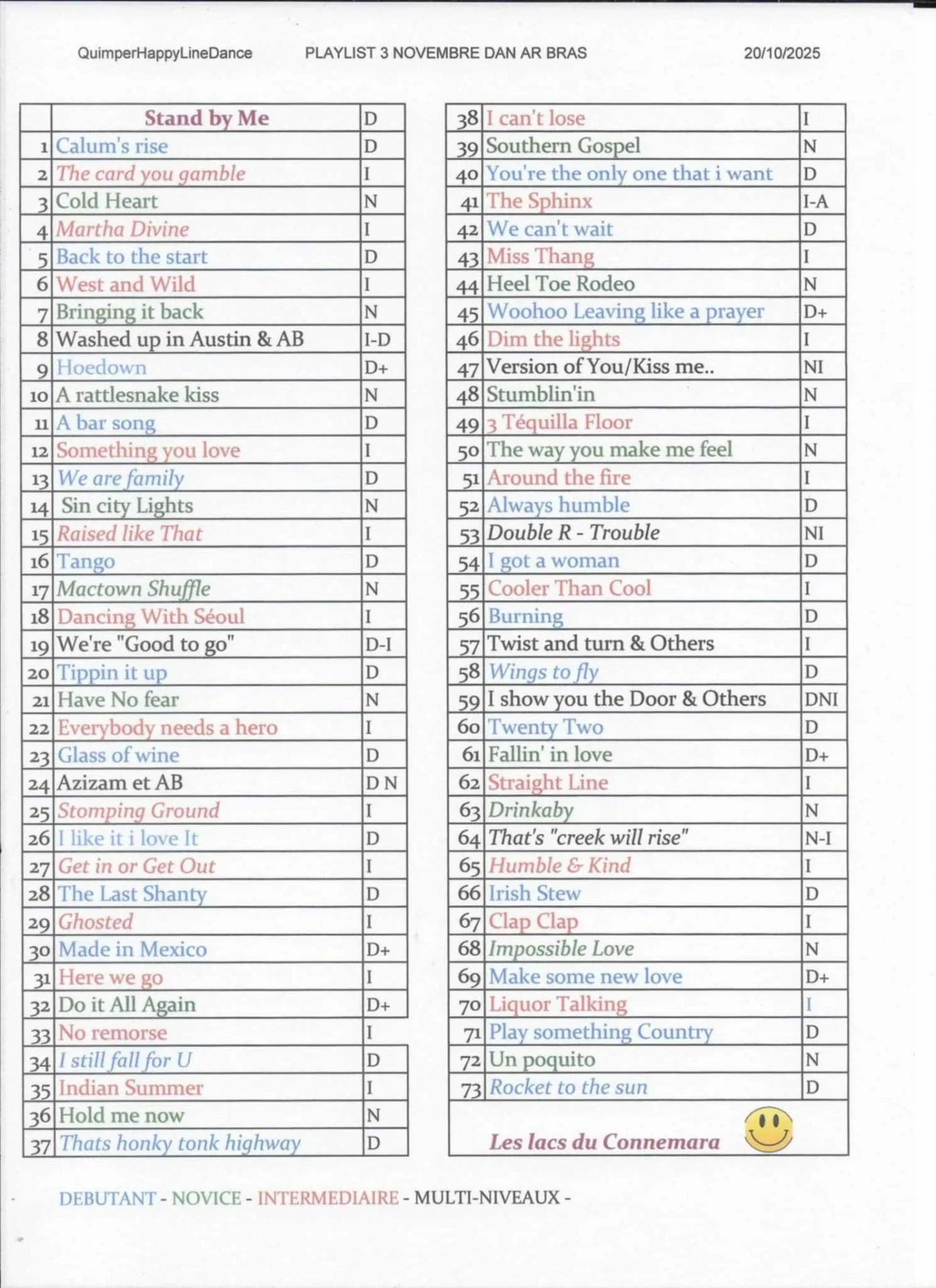 2025 11 23 playlist quimper
