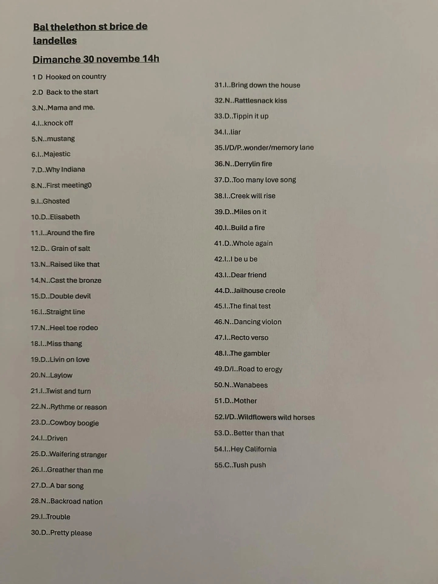 2025 11 30 playlist st brice des landelles