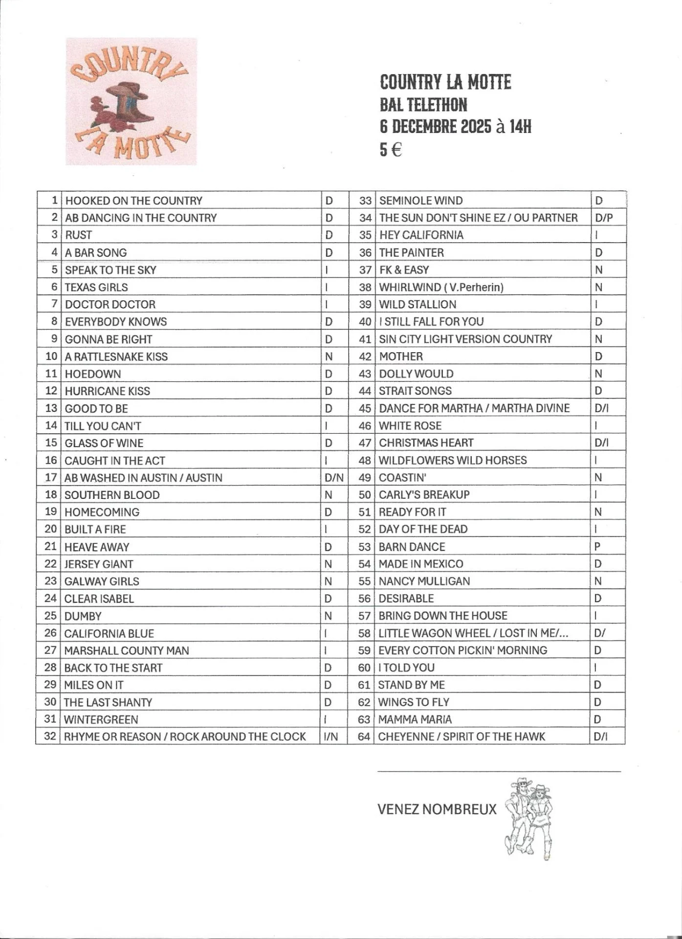 2025 12 06 playlist la motte