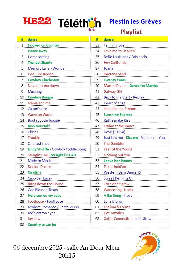 2025 12 06 playlist plestin les greves