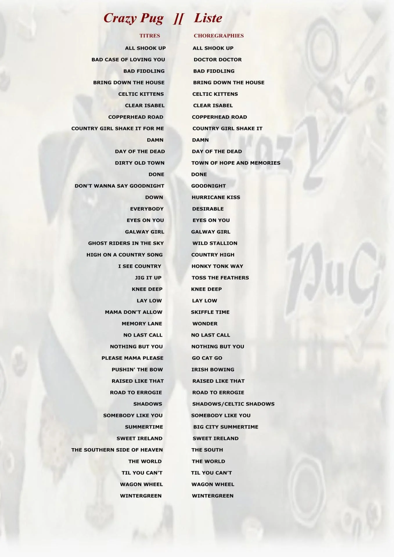 2026 01 31 playlist crazy pug