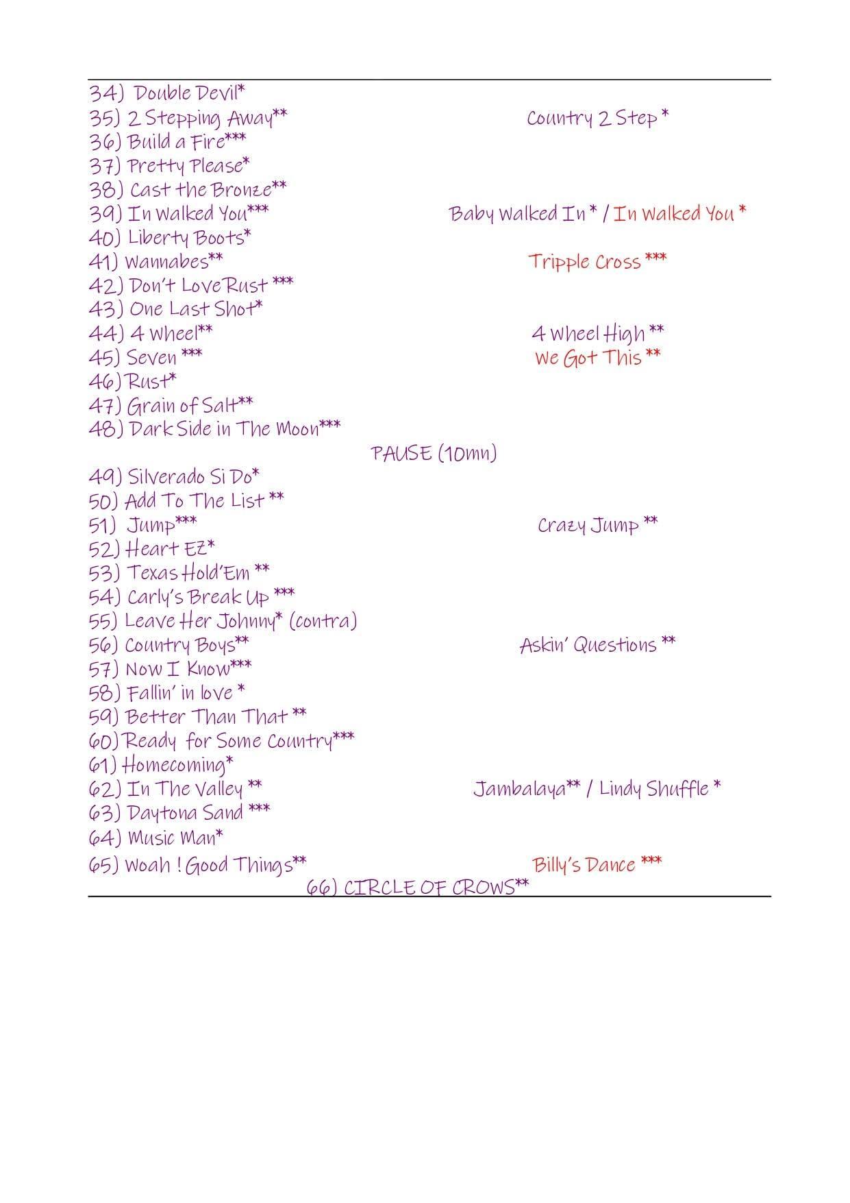 2026 02 21 playlist soir 2 campel