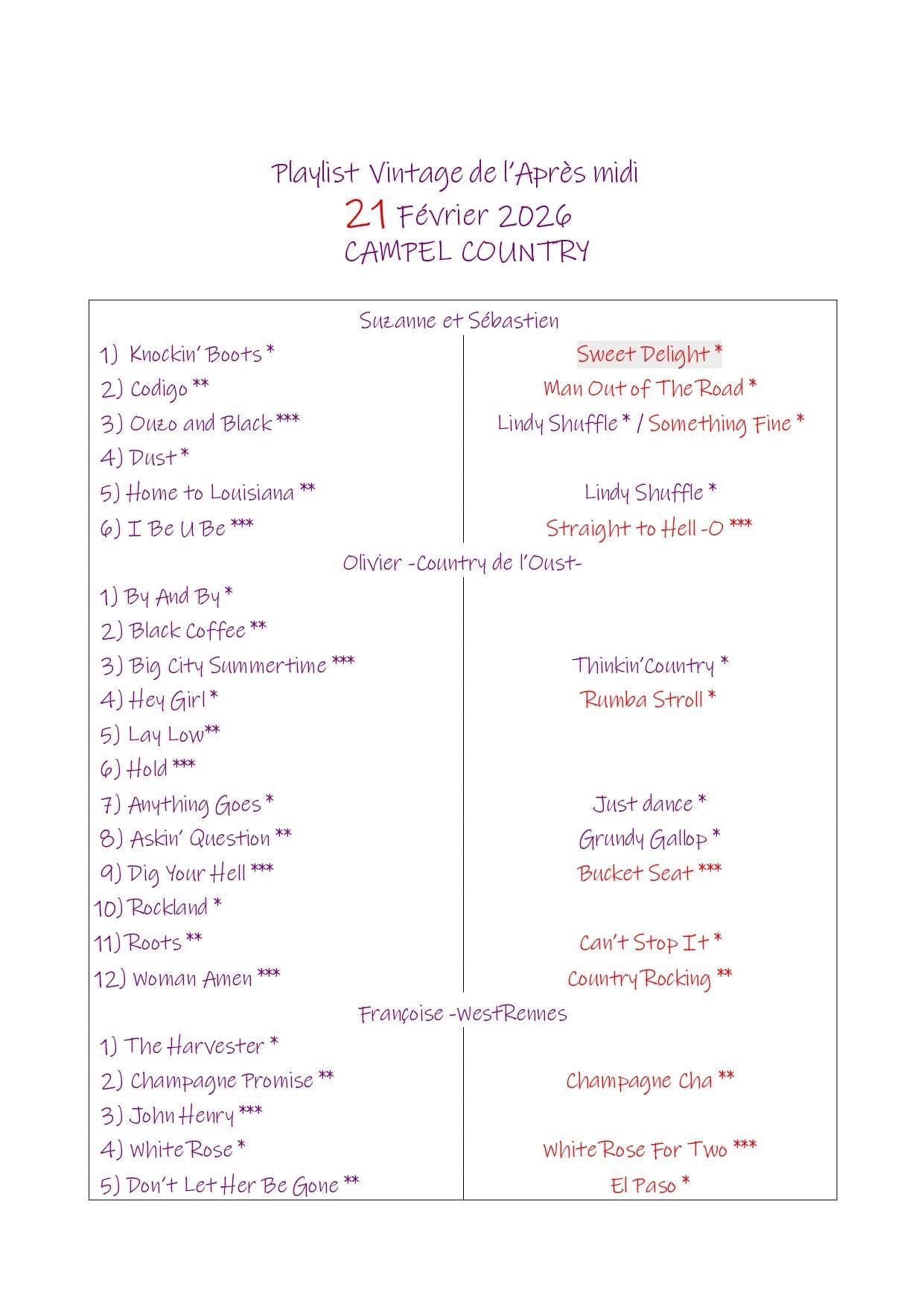 2026 02 21 playlist vintage 1 campel