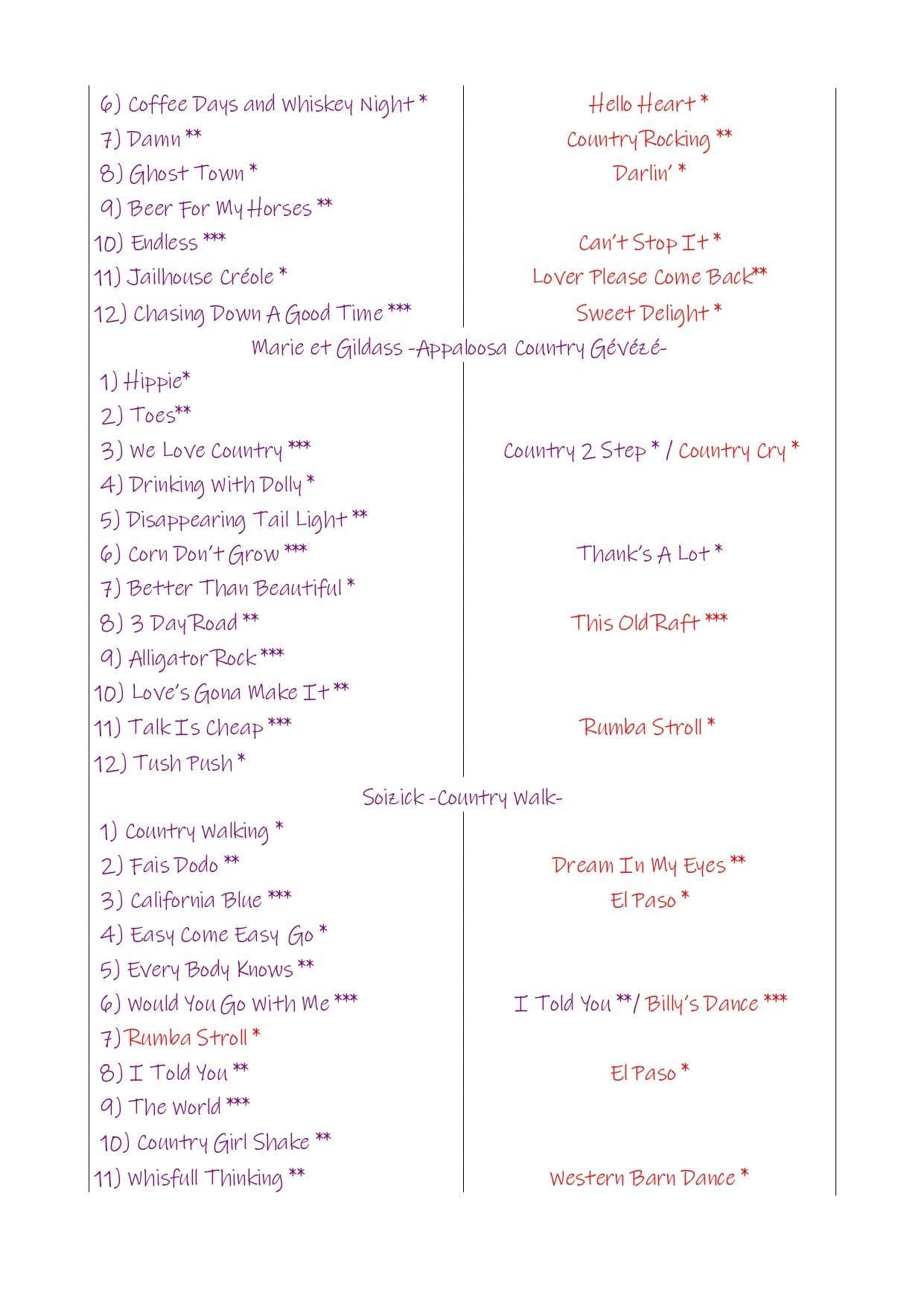 2026 02 21 playlist vintage 2 campel