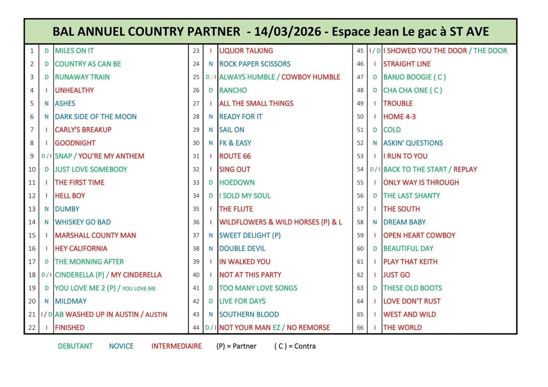 2026 03 14 playlist country partner
