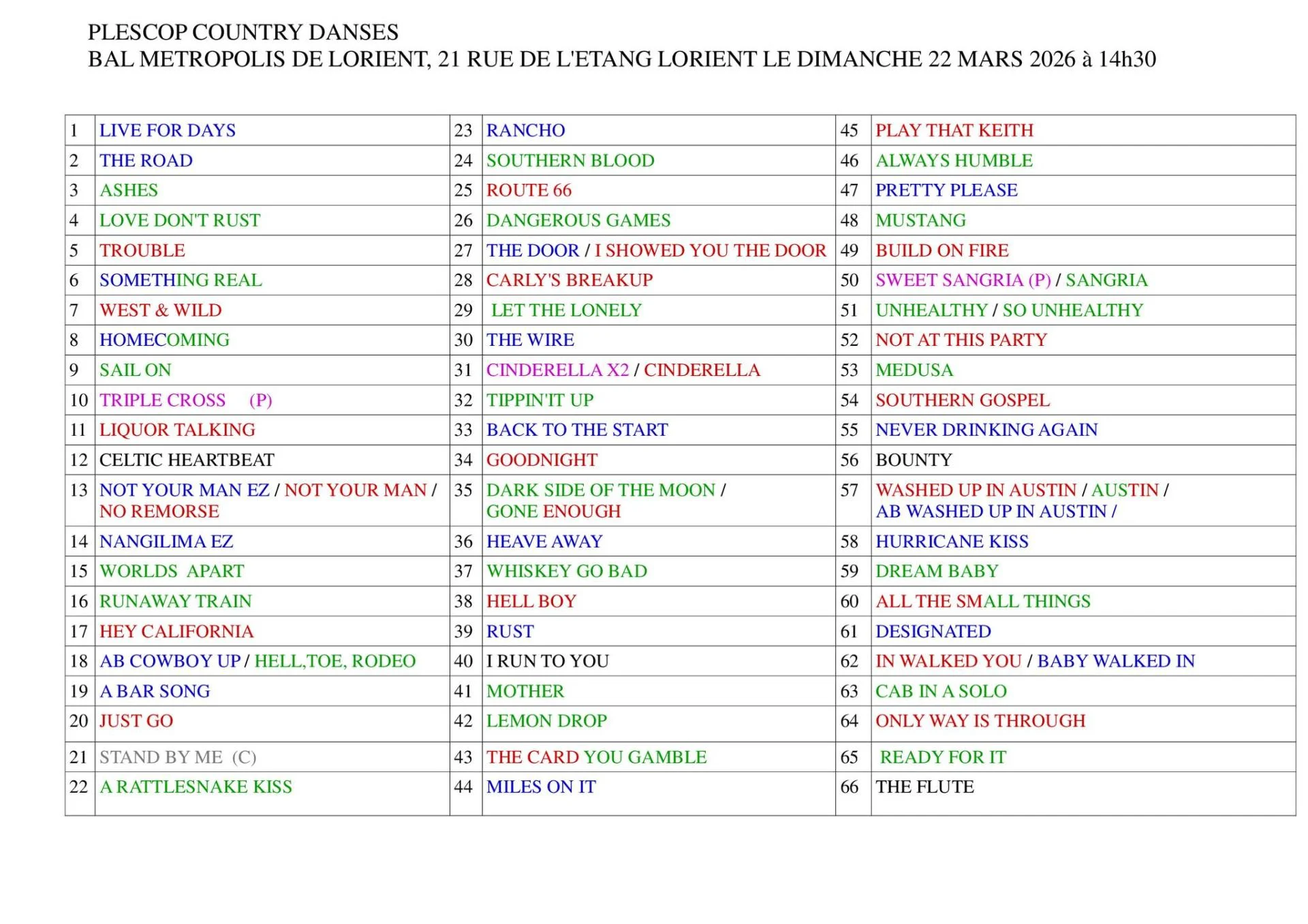 2026 03 22 playlist plescop